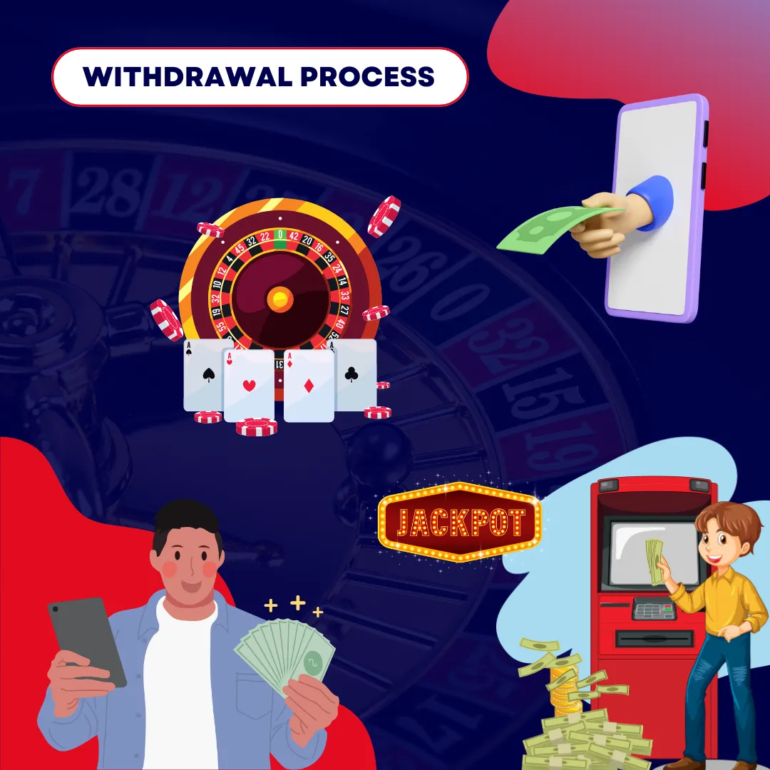 withdrawal process cricket betting id