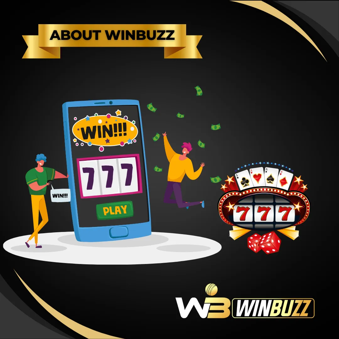 about winbuzz