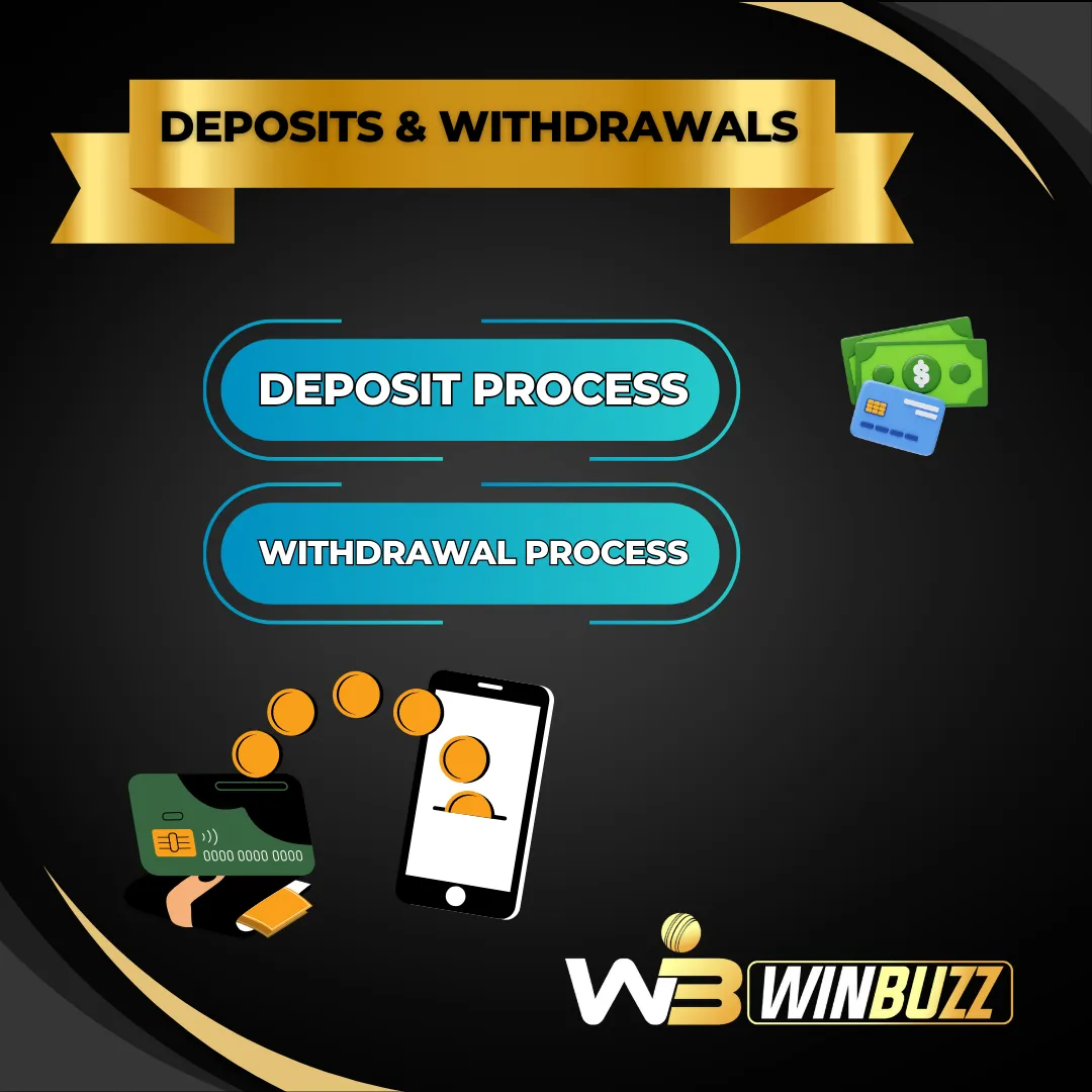 deposit and withdrawal process