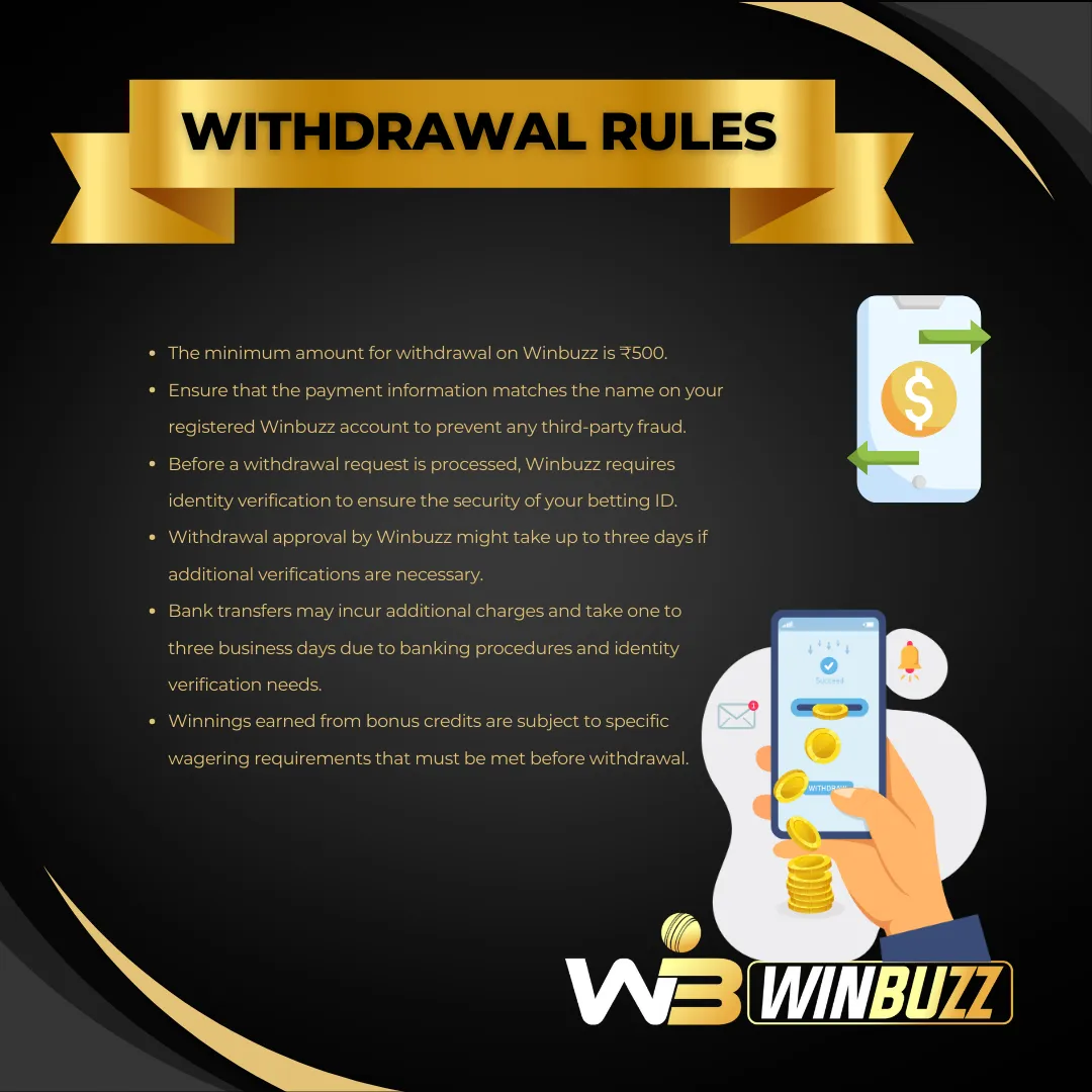 withdrawal rules