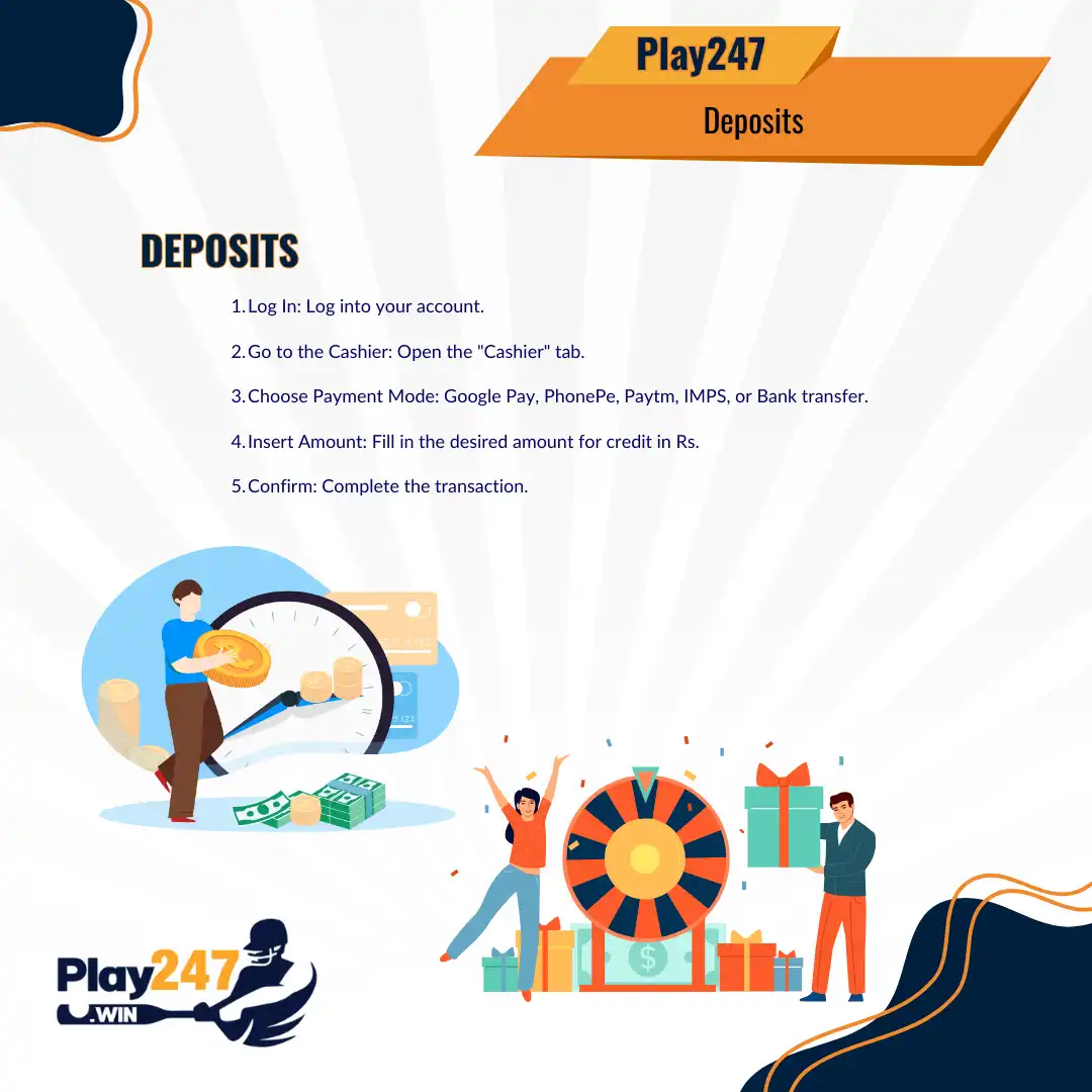 deposit on play247