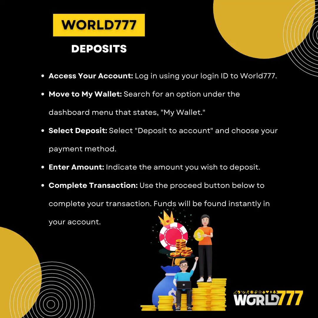 deposit on world777