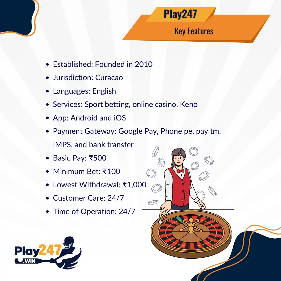 key features play247