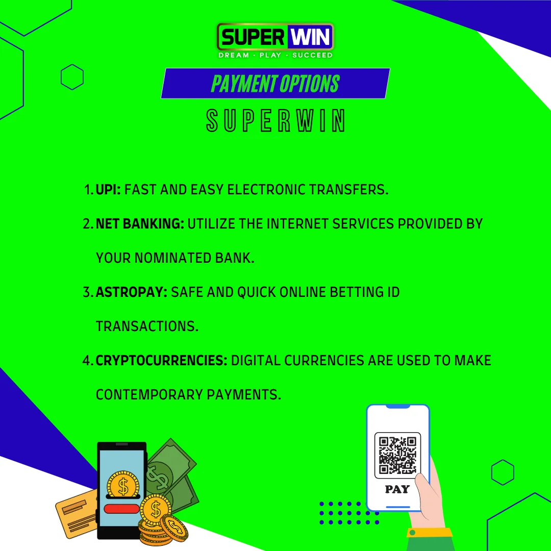 payment methods superwin