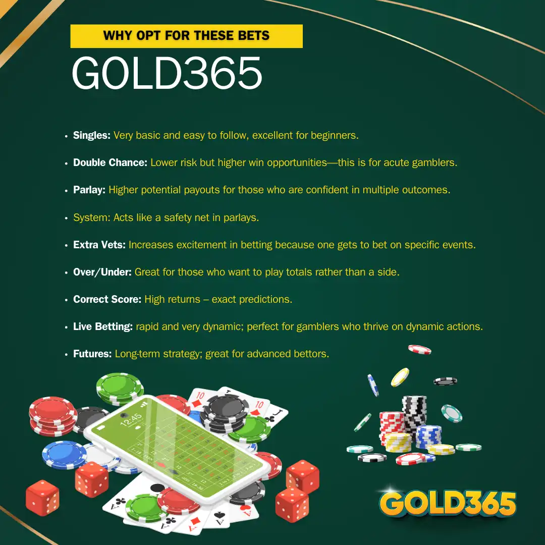 why opt for these bets gold365