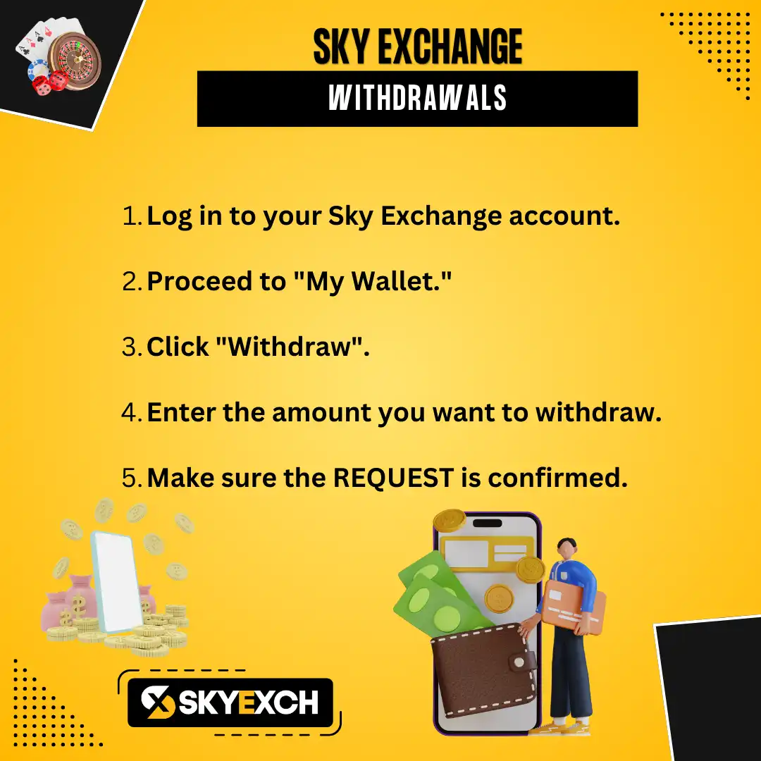 withdrawals on skyexch